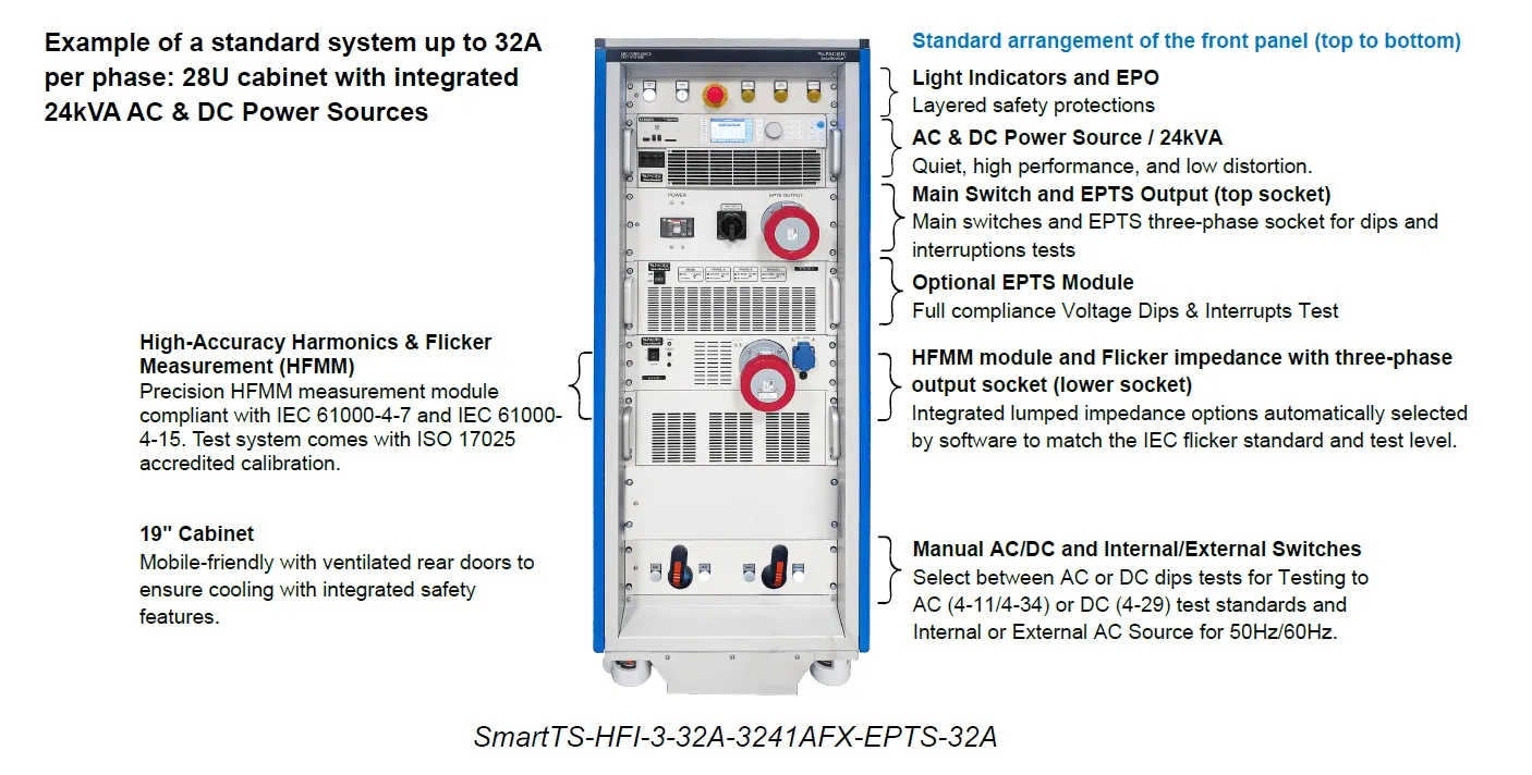 Harmonics Flicker and Immunity Test System for EMC Compliance Testing